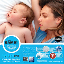 SENSITIVA BALL FIBRE MATTRESS TOPPER
